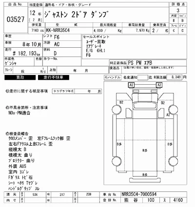 Isuzu FORWARD JUSTON