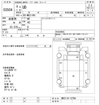 Nissan UD