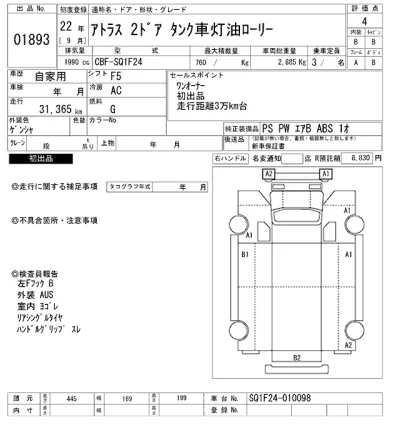 Nissan ATLAS