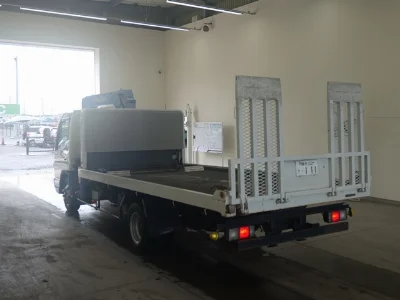 Статистика аукционов Mitsubishi Fuso Canter
