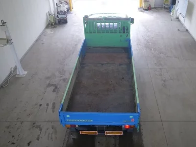 Статистика аукционов Mitsubishi Fuso Canter