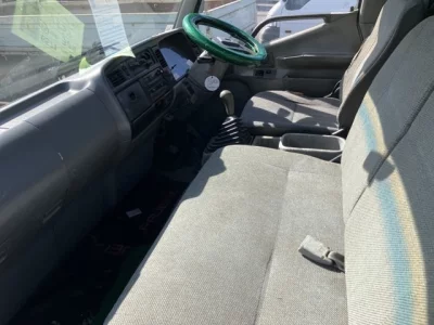 Статистика аукционов Mitsubishi Fuso Canter