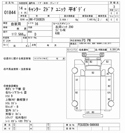 Mitsubishi Fuso Canter