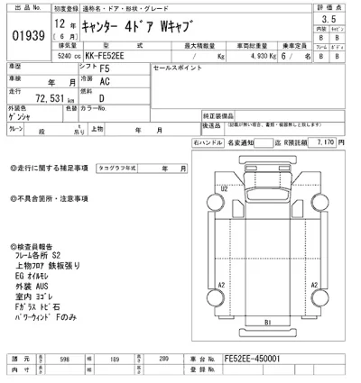 Mitsubishi Fuso Canter