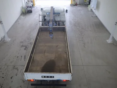 Статистика аукционов Mitsubishi Fuso Canter