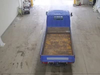 Статистика аукционов Mitsubishi Fuso Canter
