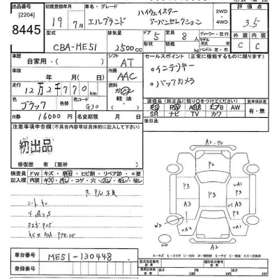 Nissan ELGRAND