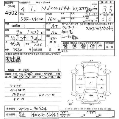 Nissan NV200