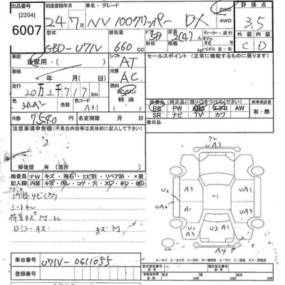 Nissan CLIPPER