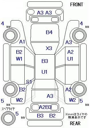 Subaru Sambar Truck