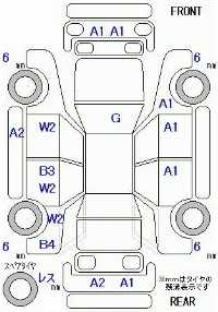 Mitsubishi RVR