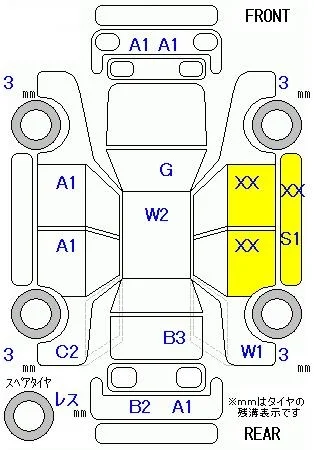 Honda N-BOX 4WD G L Honda Sensing, миниатюра 12