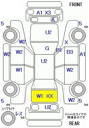 HONDA N WGN, 2021 — лот японского аукциона