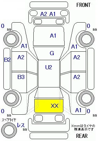 HONDA N BOX, 2016 — лот японского аукциона