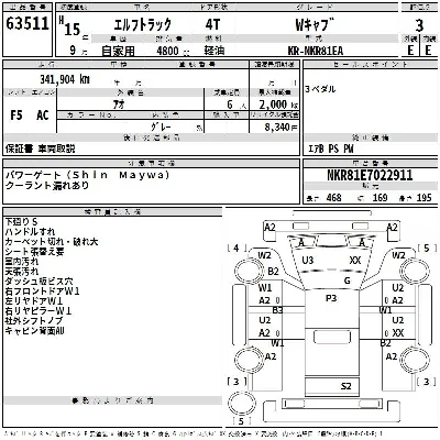 Isuzu ELF