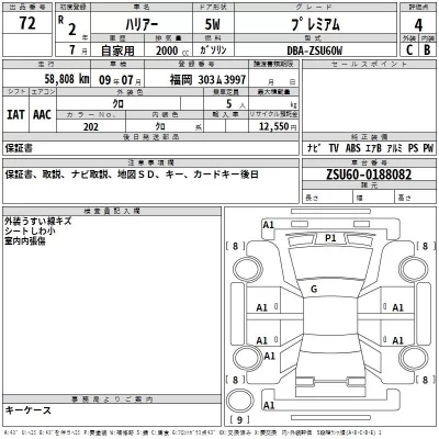 Toyota Harrier