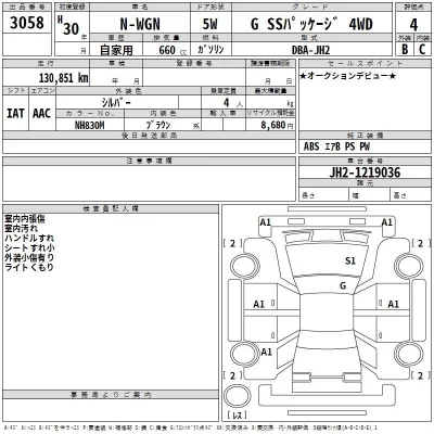 HONDA N WGN