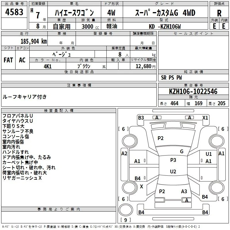 Toyota HiAce  с аукциона в Японии