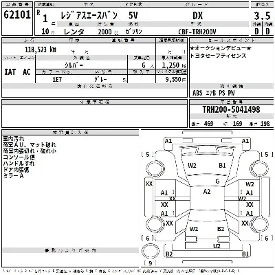 Toyota RegiusAce