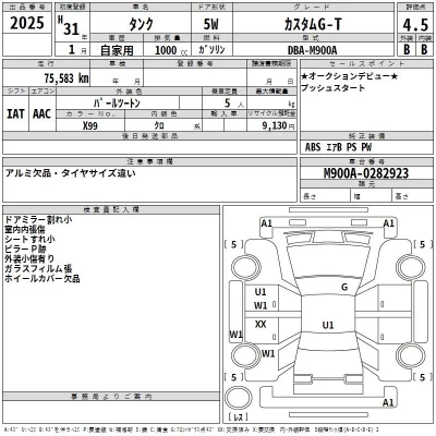 Toyota Tank