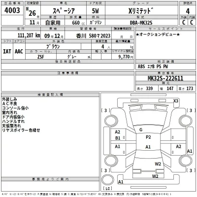 Suzuki SPACIA