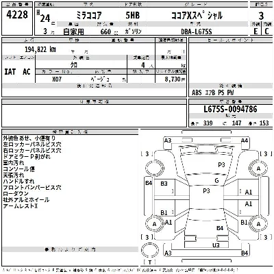 Daihatsu Mira Cocoa