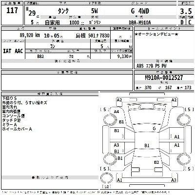 Toyota Tank