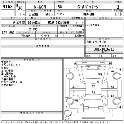 Honda N WGN