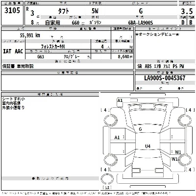Daihatsu TAFT