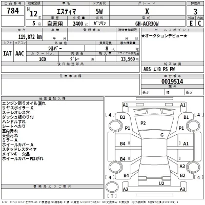 Toyota Estima