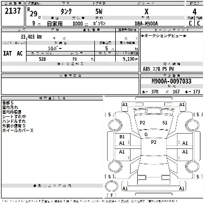 Toyota Tank