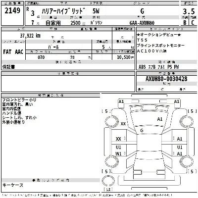 Toyota Harrier