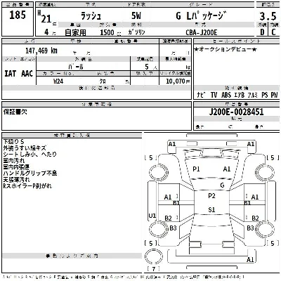 Toyota Rush