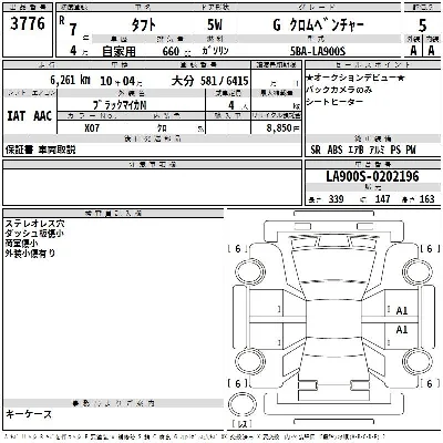 Daihatsu TAFT
