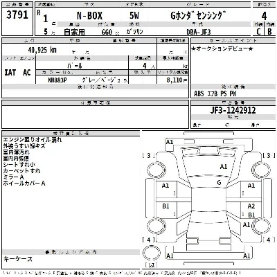 Honda N BOX