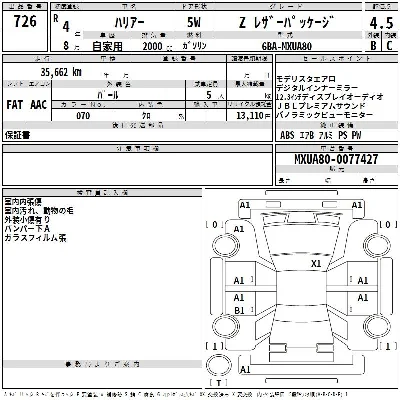 Toyota Harrier