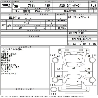 Toyota Allion