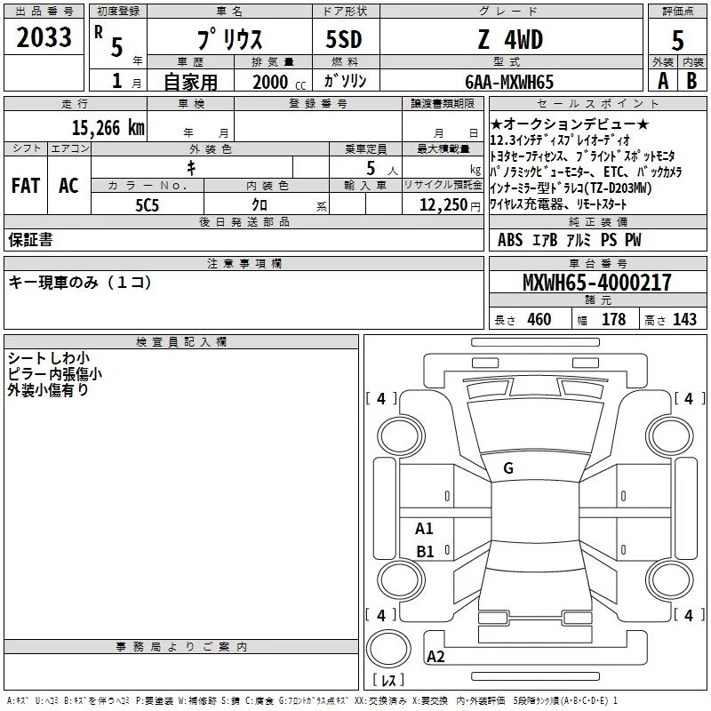Toyota Prius  с аукциона в Японии