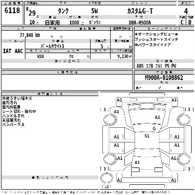 Toyota Tank
