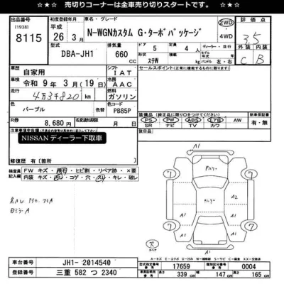 Honda N WGN