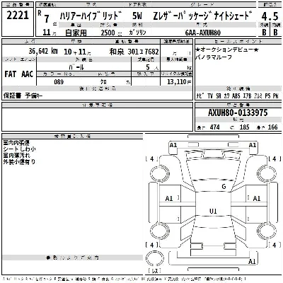 Toyota Harrier