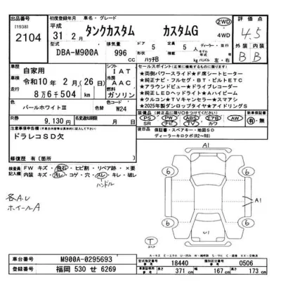 Toyota Tank