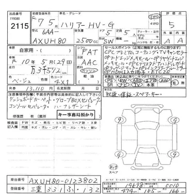Toyota Harrier