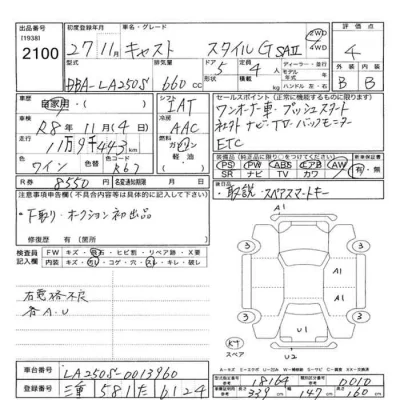 Daihatsu Cast