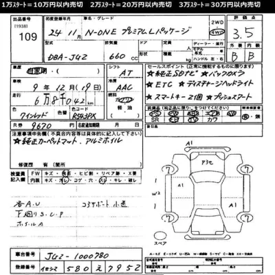 Honda N-One