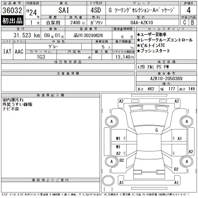 Toyota Sai