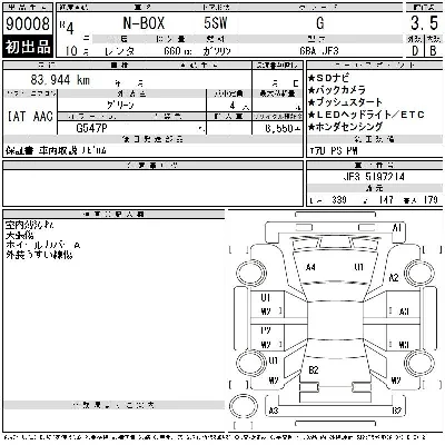 Honda N BOX