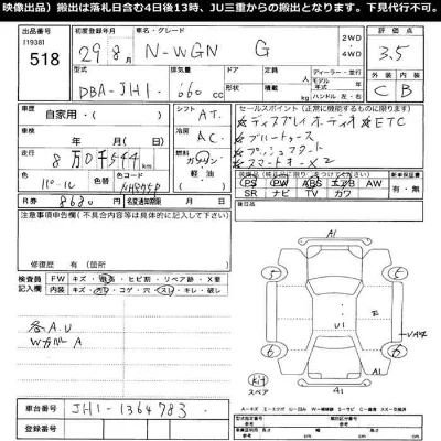 Honda N WGN
