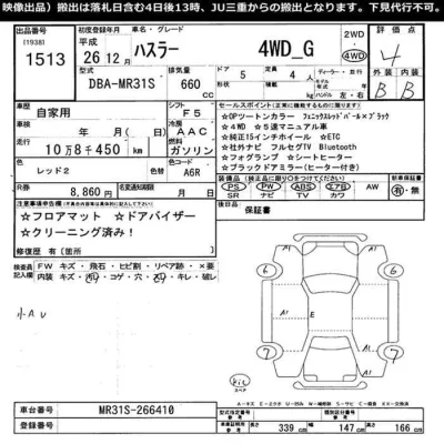Suzuki HUSTLER