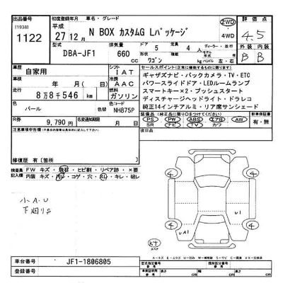 Honda N BOX